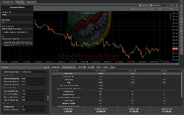 Trading product for AI Dynamic Trendline pro cBot v2.4.1 cBot AI Integration Aggressive, image 10