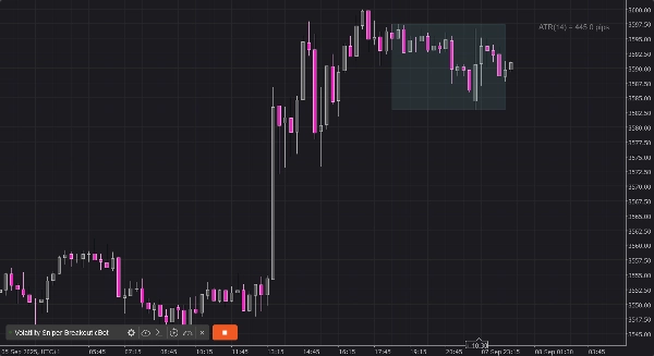 Przesłany obraz „Volatility Sniper Breakout BETA ”