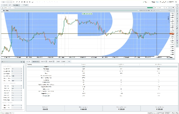 Trading product for EURUSD_USDEUR_Robot cBot Position Sizer Stop Loss (SL) Manager, image 5