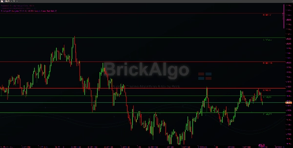 "BrickAlgo SR Navigator" uploaded image