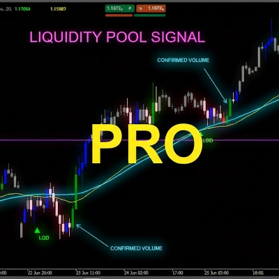 "LIQUIDITY POLL PRO" logo