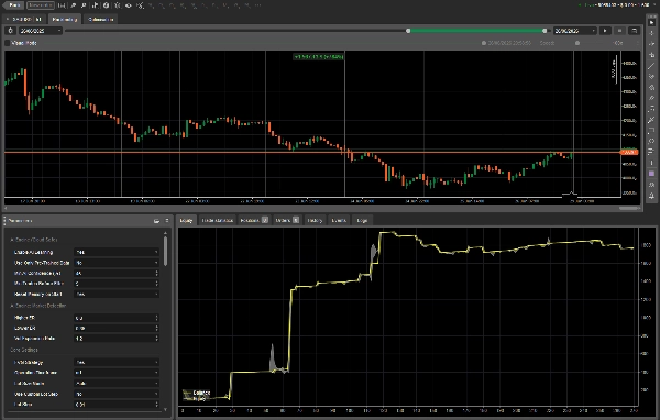 Trading product for XauUsdUltimateBot_AI cBot ADX EMA, image 3