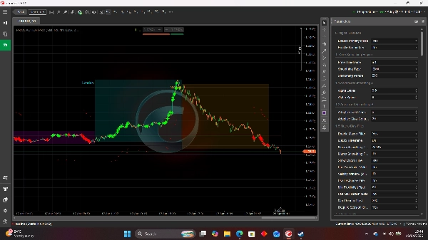 "PRICE ACTION PRO" uploaded image