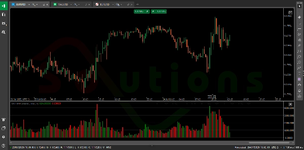 صورة "VolumeColorBar" المحملة