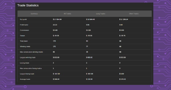 Image mise en ligne de "EVOTRIX V1_Deep_trade"