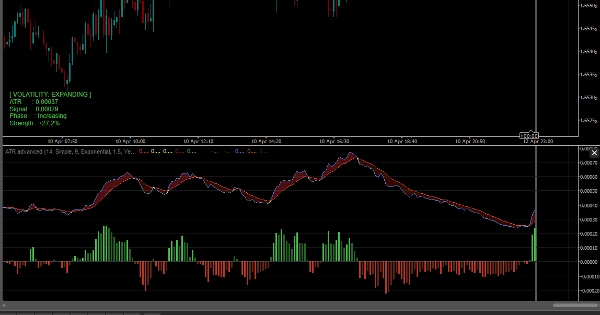 "ATR advanced" uploaded image