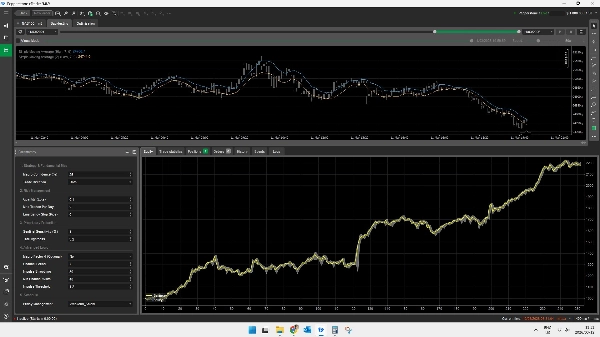 「MacroPulse_Elite_NASDAQ_V223」アップロード画像