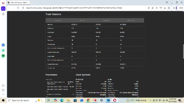 Trading product for MSS MULTI-INSTRUMENT cBot Consistent Returns Position Sizer, image 6