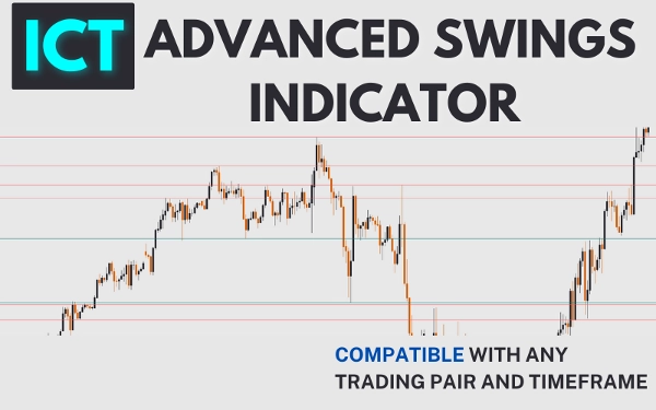 "Advanced Swings" uploaded image