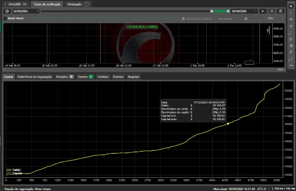 "Shield Breakout 1" uploaded image