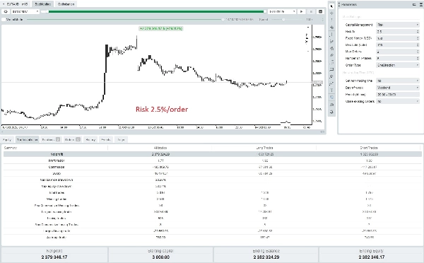 "Fx4U.EURAUD.2.15.15" uploaded image