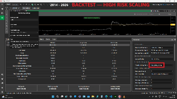 Trading product for M-Algo EURUSD M1 Pro cBot Position Sizer Spread Filter, image 7