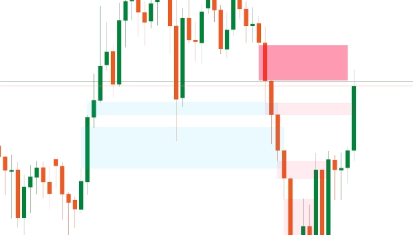 "FairValueGap" uploaded image