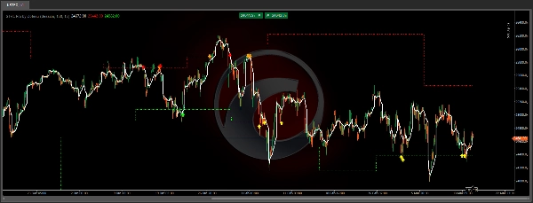 Image mise en ligne de "STVL Pro by Zofesu"
