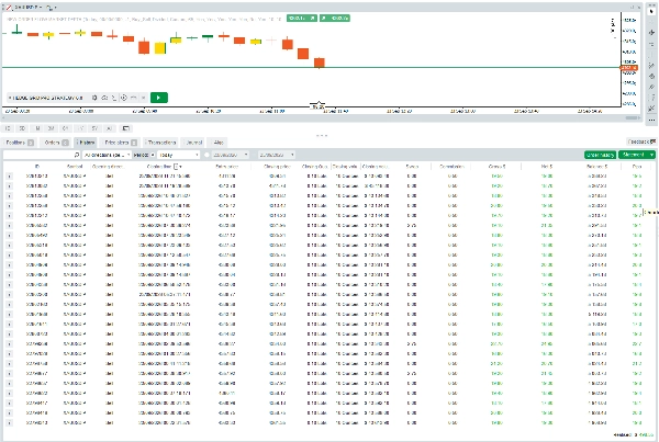 Trading product for PROFESSIONAL HEDGE GRID STRATEGY cBot Position Sizer Spread Filter, image 10