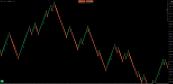 "Trend-reversal-indicator for cTrader" uploaded image