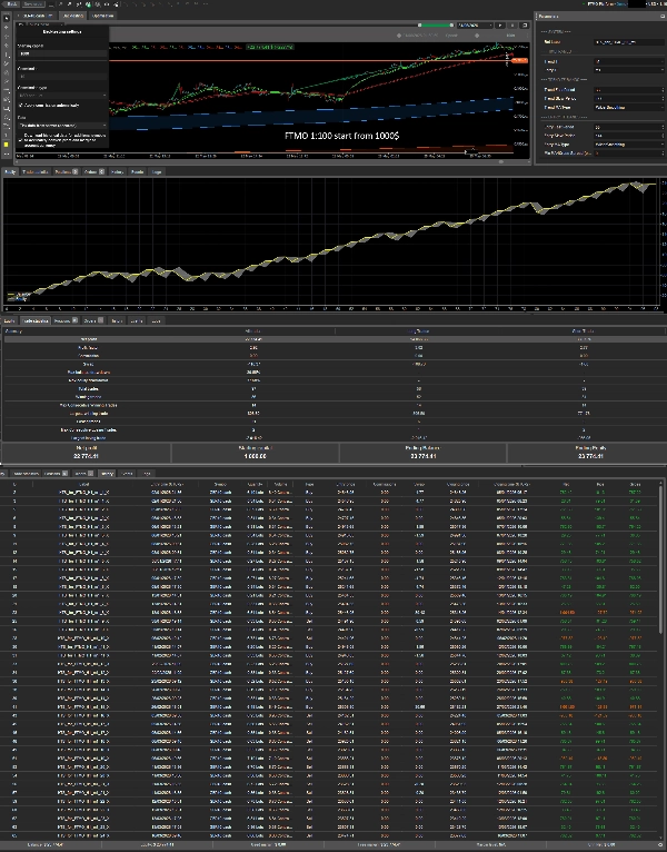 Imagem carregada de "HTS Strategy Tester"