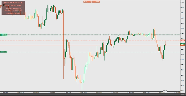 "Checkpoint" uploaded image