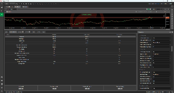 Trading product for Alpha Confluence Pro cBot Position Sizer ADX, image 9