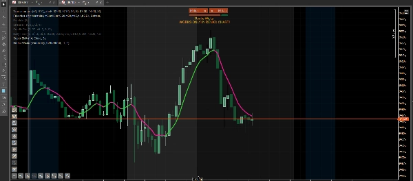 "Super EMA" uploaded image