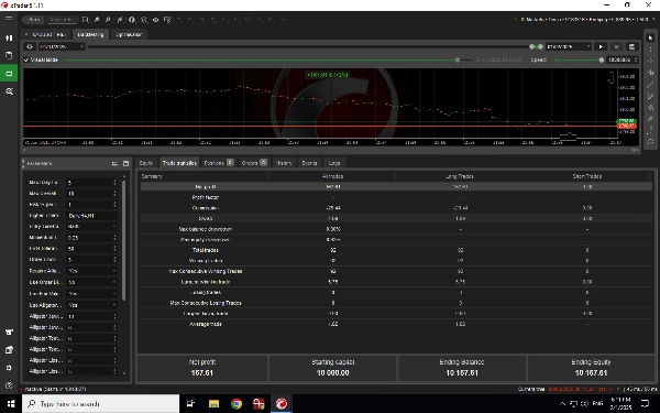 "AREURUSD_noSourceCode" uploaded image