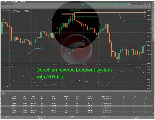 "DCX-20 Gamma" 已上传图片