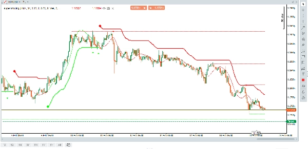 "super moving" uploaded image