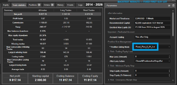 Trading product for M-Algo EURUSD M1 Pro cBot Position Sizer Spread Filter, image 11