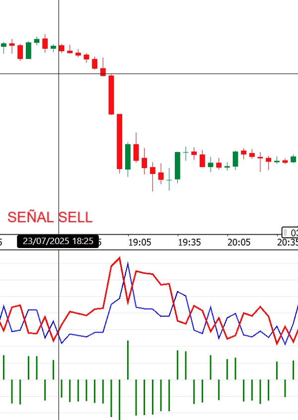 Immagine caricata di "Order Flow"