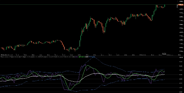 "TDI_Pro" uploaded image