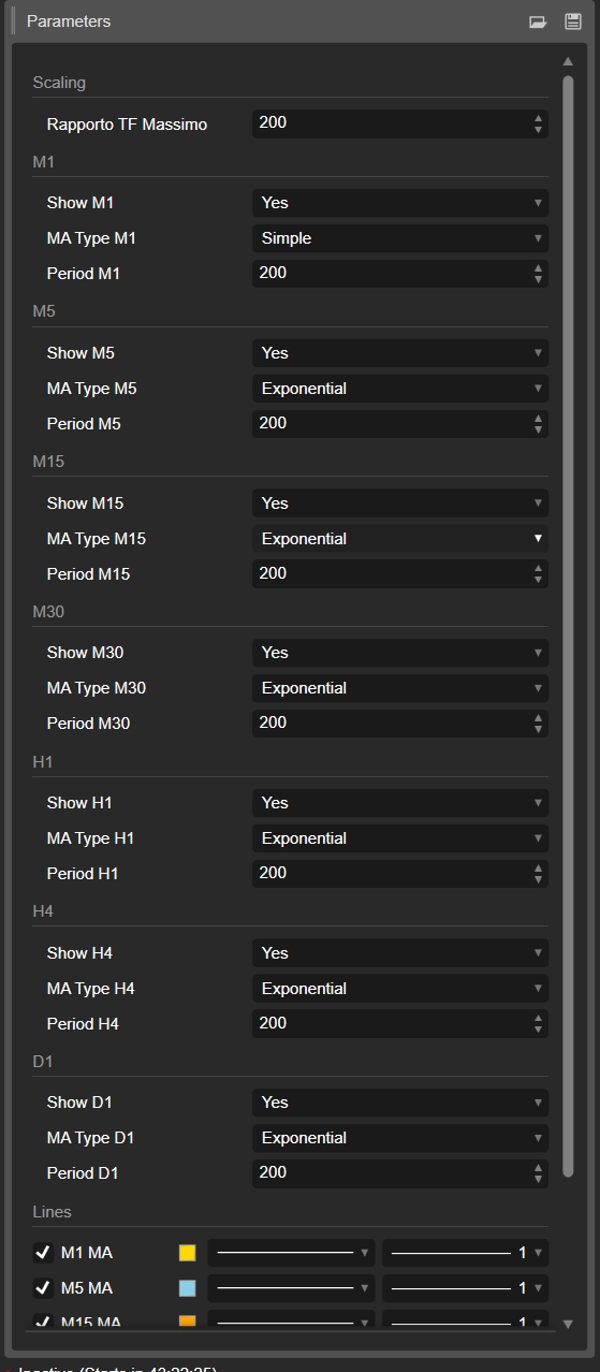 Imagen cargada de "MultiMA-display"