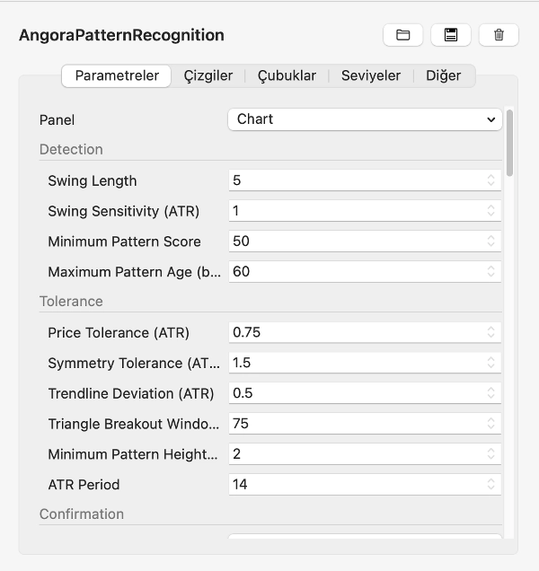 Trading product for AngoraPatternRecognition Indicator Double Top Head and Shoulders, image 2