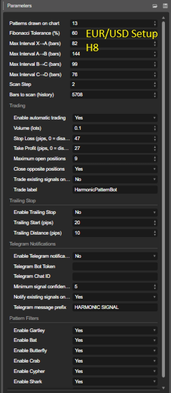 Trading product for Harmonic Patterns Robot cBot Fibonacci TP Manager, image 3