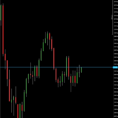 Logo "3D Normal Candles bY Mohammad KHR"