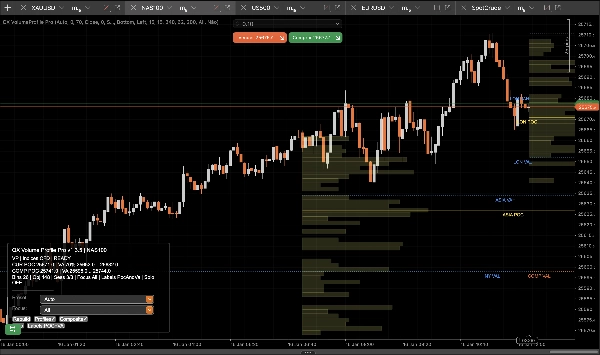 Immagine caricata di "QX VolumeProfile Pro"