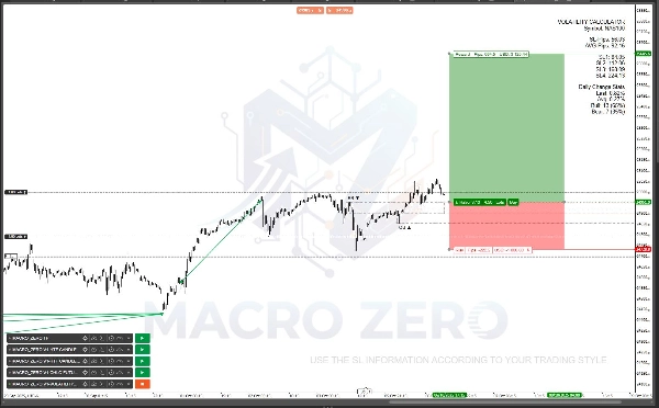 Загруженное изображение продукта "MACRO_ZERO V1-VOLATILITY-OB-BREAKER"