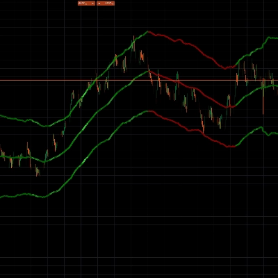 Logótipo de "ALGO XL — Keltner HeatFlow"