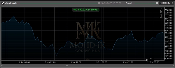 "iK Neural Grid Pro" ภาพที่อัปโหลด