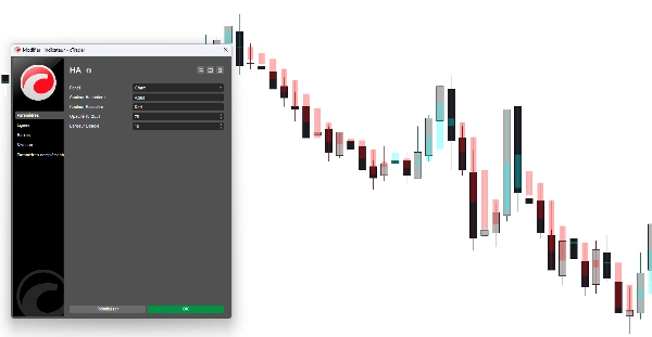 Imagem carregada de "HA"