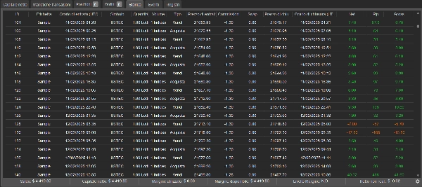 "Aroon Sample" uploaded image