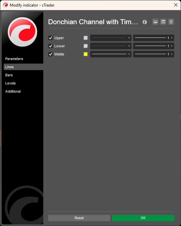 "Donchian Channel with Timeframe Context" 已上传图片