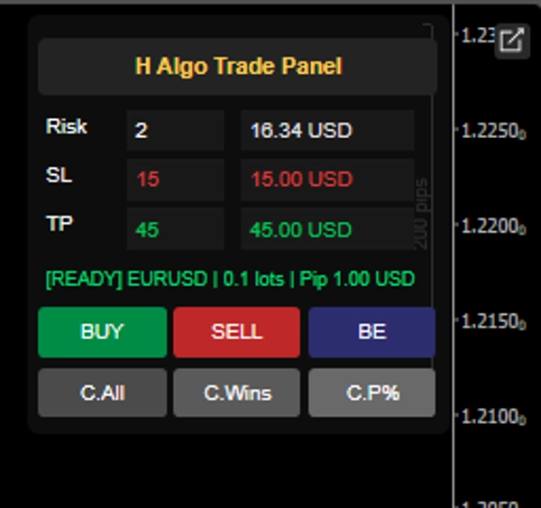 Trading product for H Algo Trade Panel cBot BTCUSD Prop, image 2