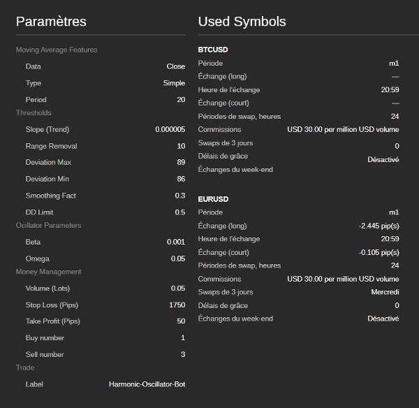 Trading product for Unicorn Ultimate for Bitcoin vs US Dollar cBot BTCUSD Prop, image 4