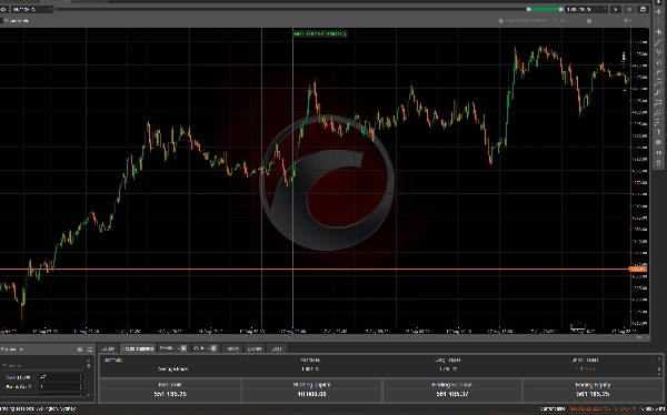 Trading product for SlverTerminal cBot ADX Aggressive, image 3