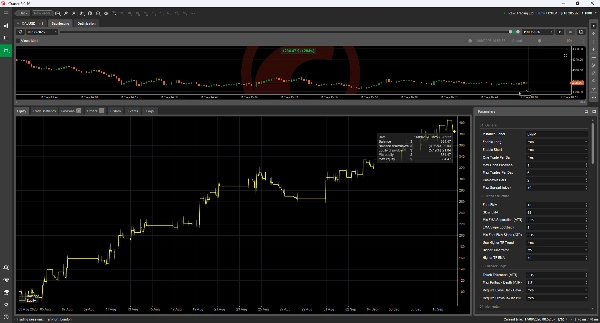 Trading product for Ema Pullback Momentum Pro cBot ADX EMA, image 5