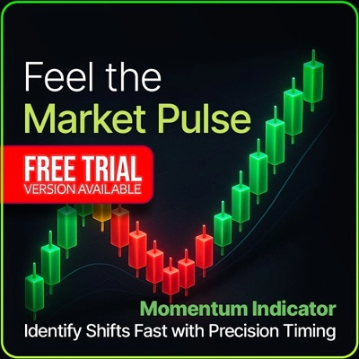 "WT - Amplitude - Momentum Detection" logo