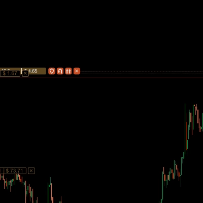 Trading product for breakeven B hotkey Desktop plugin Scalping, image 1