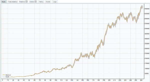 "TrendShift" uploaded image