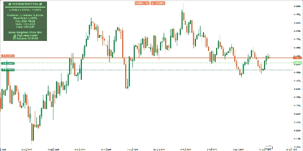Przesłany obraz „VMM PositionPivotPro Trial”