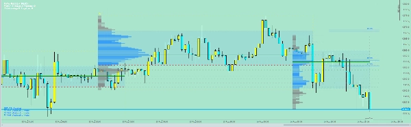 Trading product for FW_Vol_PcB_V5_2_0 cBot TP Manager Stop Loss (SL) Manager, image 11